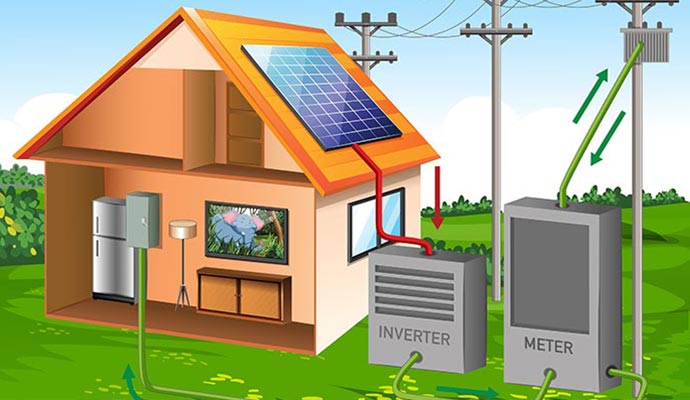 a home energy analysis for improving energy efficiency at home.